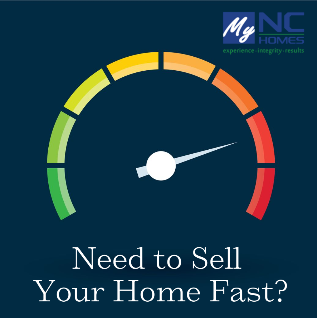 Sell Your Home Fast with My NC Homes